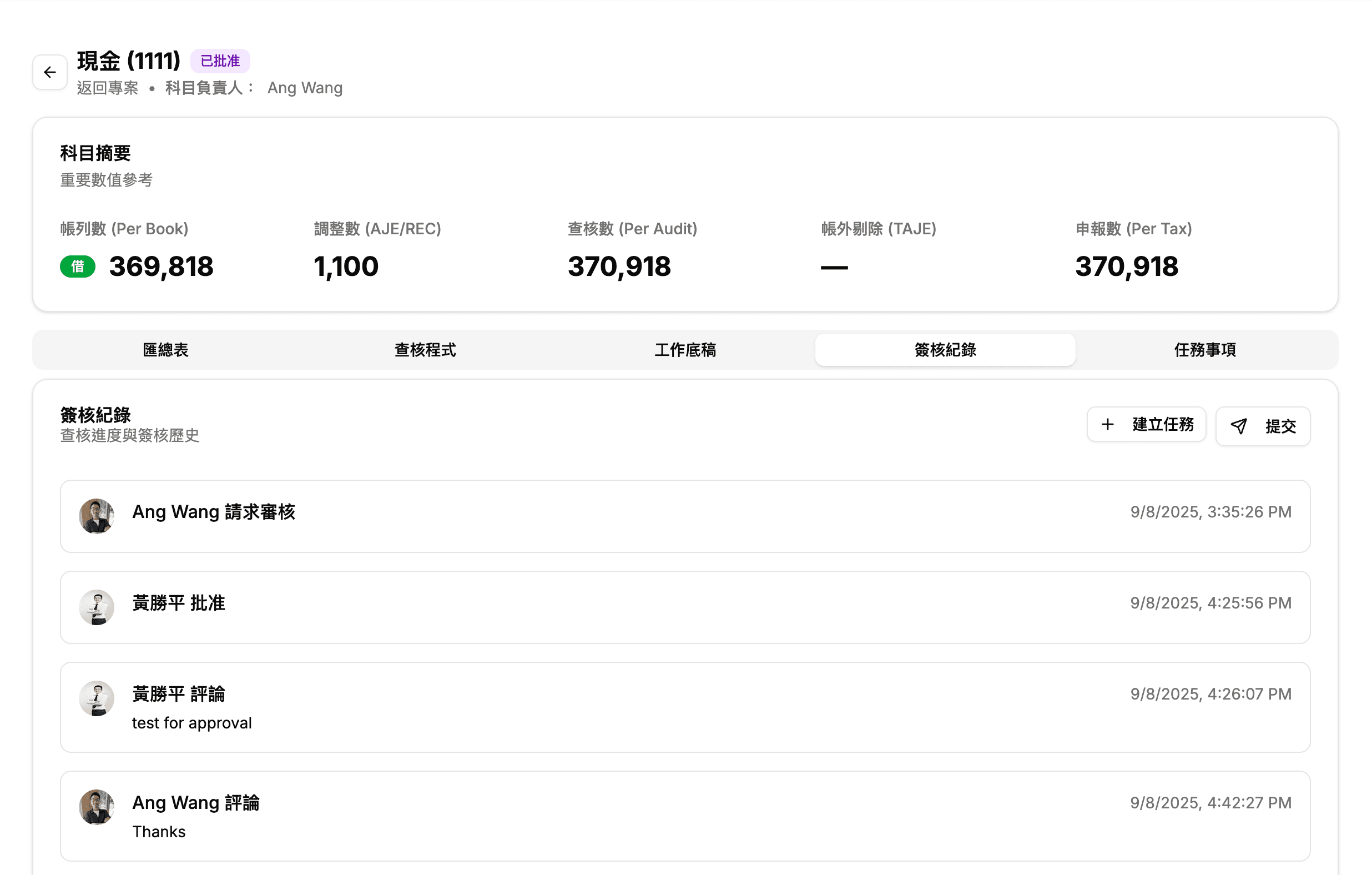 審核流程 - 完整的審計軌跡記錄,包含審核者、時間、動作和意見